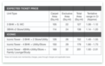 mahindra kanakapura 2bhk flat